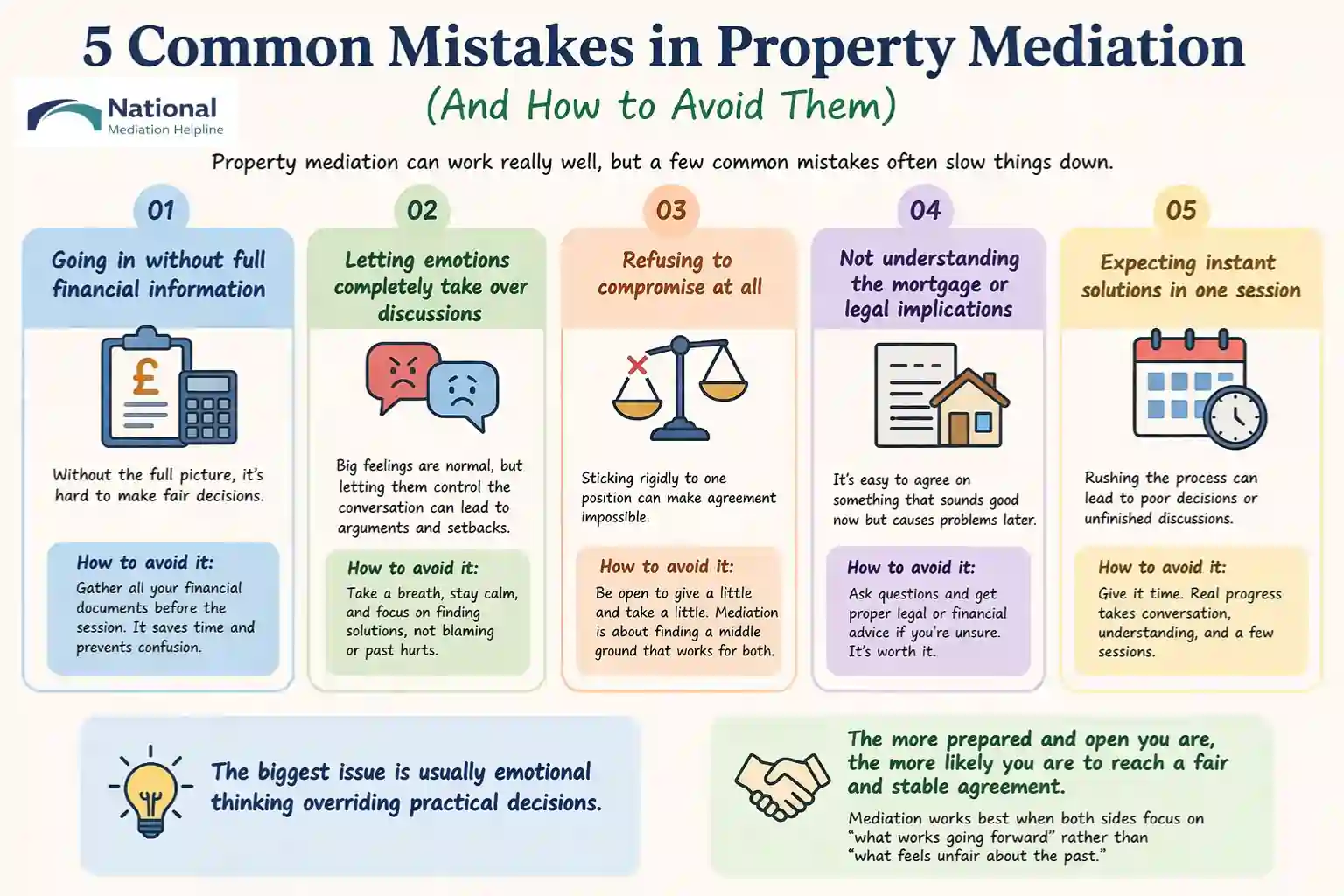 5 Common Mistakes in Property Mediation (And How to Avoid Them) Exeter