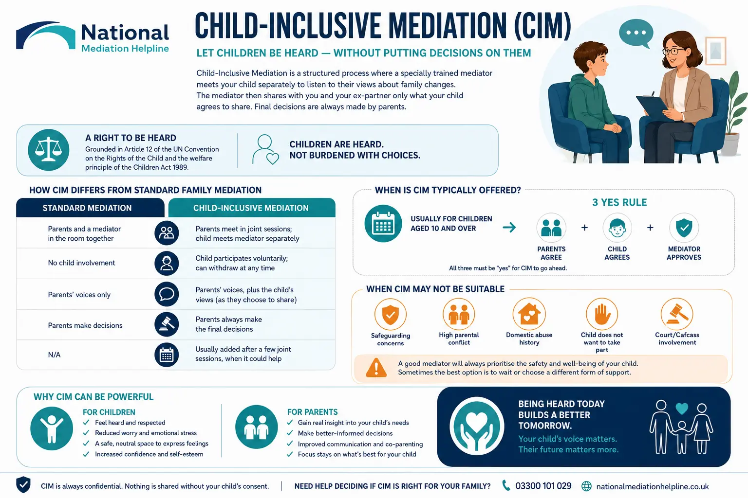 Child inclusive mediation Exeter UK ,a complete guide