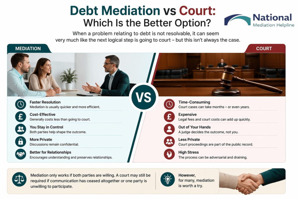 Debt Mediation vs Court: Which Is the Better Option Exeter