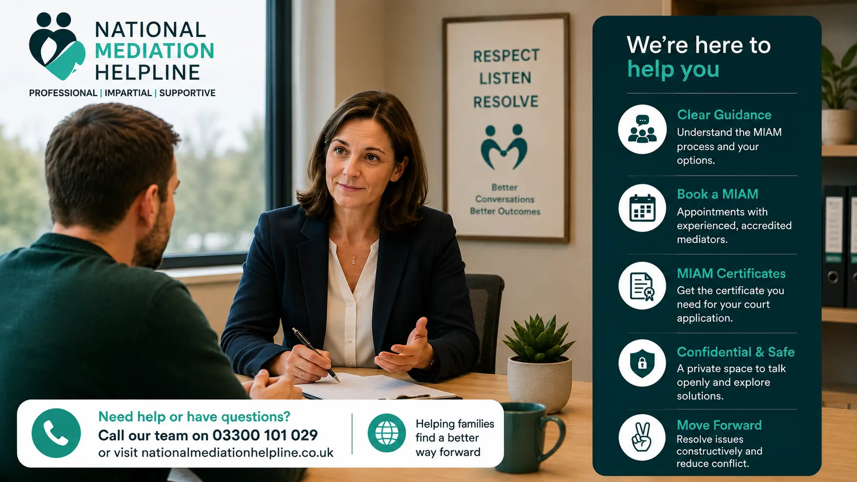 MIAM Exemptions Explained National Medaition Helpline UK Exeter