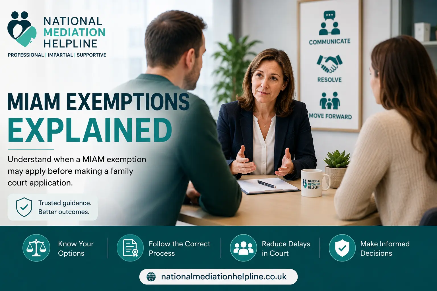 MIAM Exemptions Explained : What Happens If You Claim the Wrong MIAM Exemption in Exeter, UK?