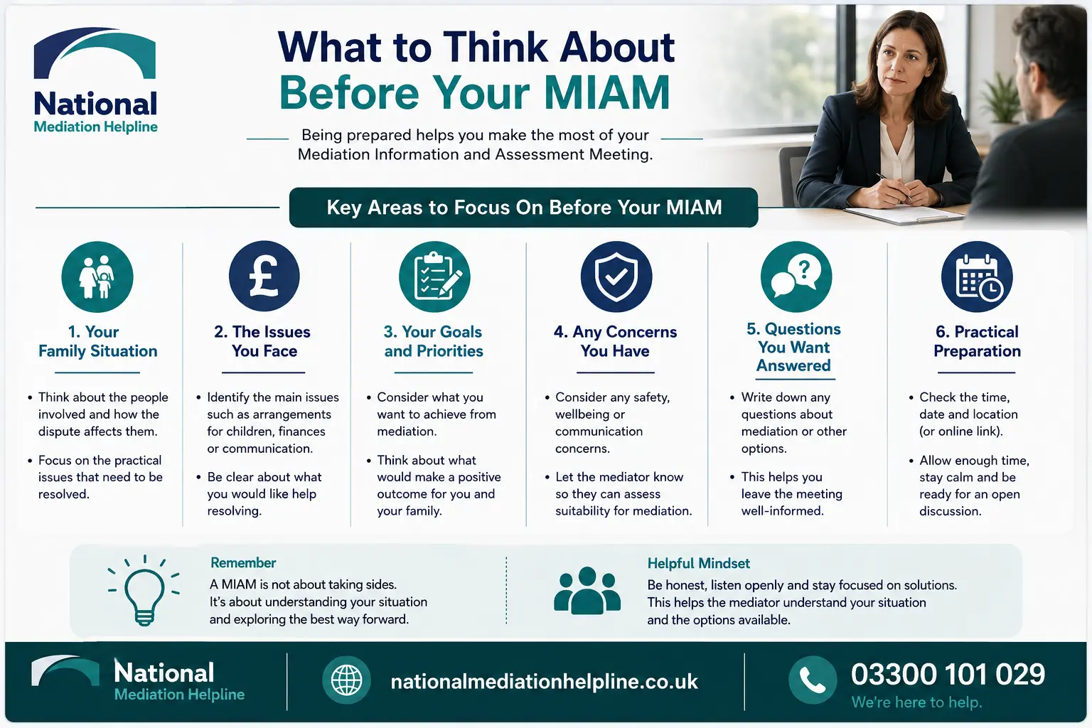 How to prepare for a miam in Exeter What to think before miam